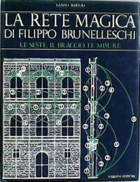 La rete magica di Filippo Brunelleschi. Le seste, il braccio, le misure.